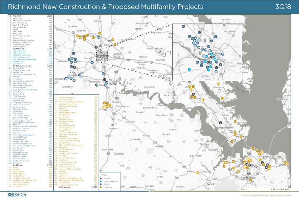 Richmond New Construction & Proposed Multifamily Projects 3Q18