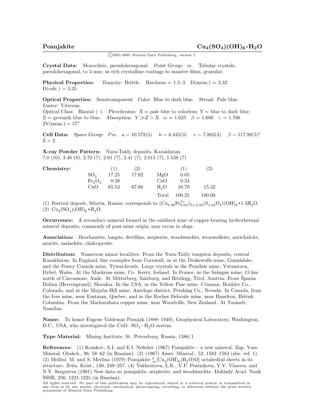 Posnjakite Cu4(SO4)(OH)6 • H2O C 2001-2005 Mineral Data Publishing, Version 1