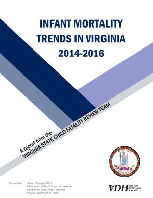Infant Mortality Trends in Virginia, 2014-2016