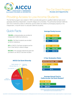Providing Access to Low Income Students Quick Facts