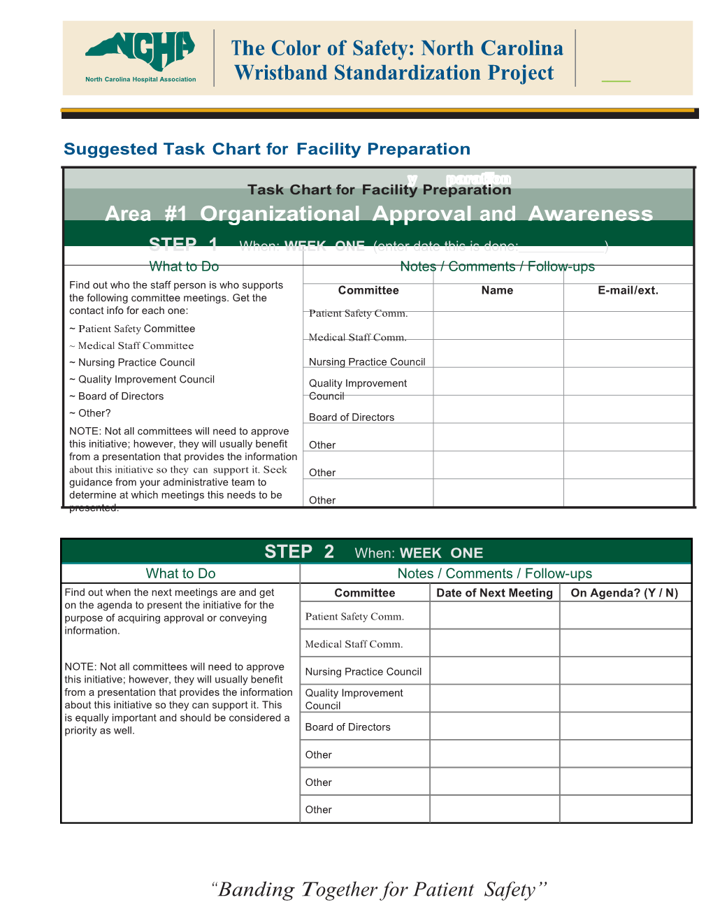 Suggested Task Chart for Facility Preparation
