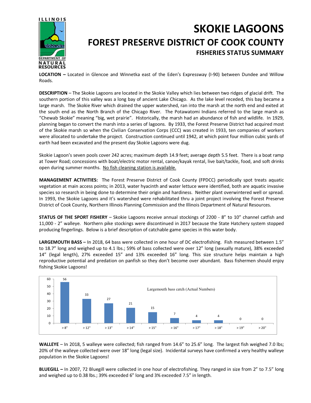 Skokie Lagoons Forest Preserve District of Cook County Fisheries Status Summary