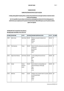 Cork County Council Planning Applications