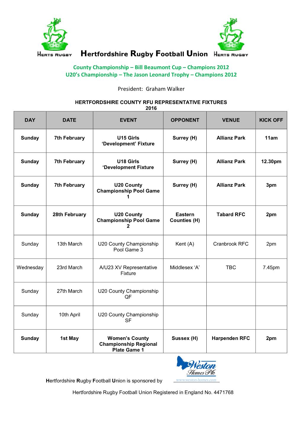 Herts RFU Marketing & Communications