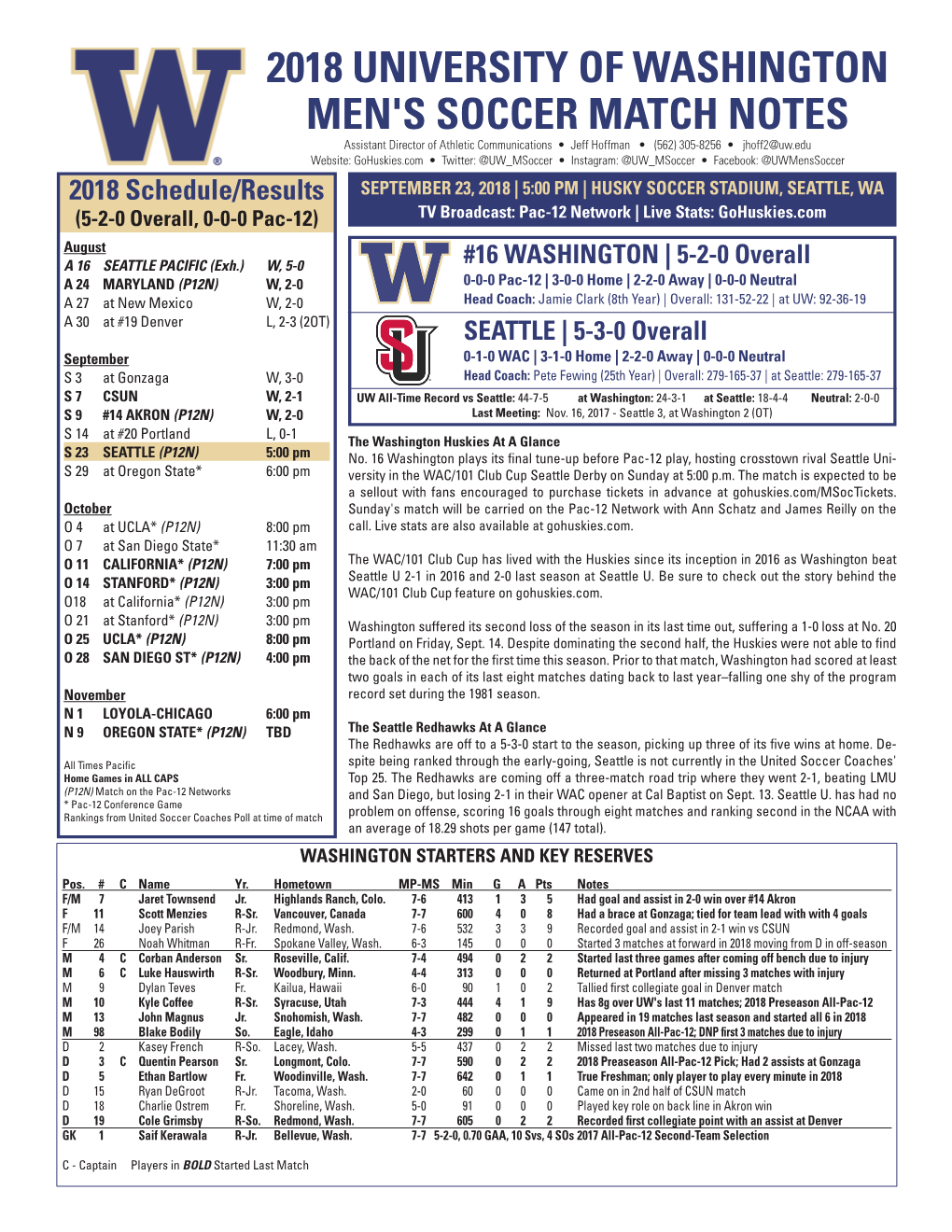 2018 University of Washington Men's Soccer Match Notes