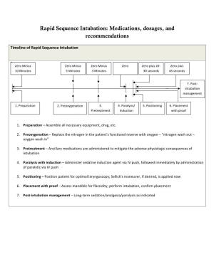 Rapid Sequence Intubation: Medications, Dosages, and Recommendations