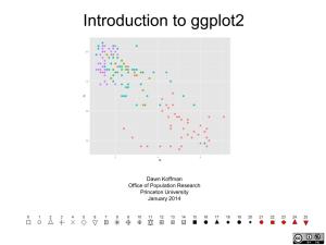 Introduction to Ggplot2