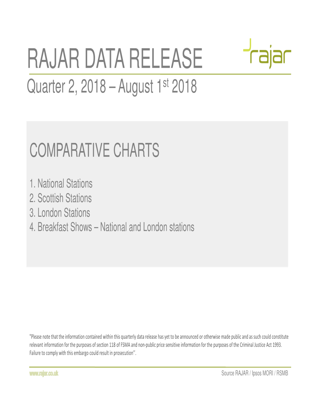 Comparative Data Chartspdf