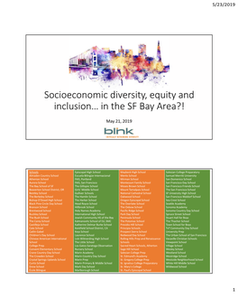 Socioeconomic Diversity, Equity and Inclusion… in the SF Bay Area?!