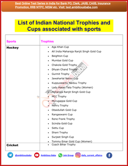 List of Indian National Trophies and Cups Associated with Sports