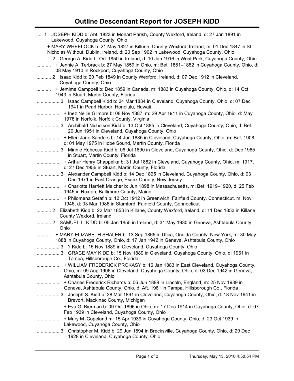 Outline Descendant Report for JOSEPH KIDD