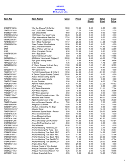 NJ Convenient Database