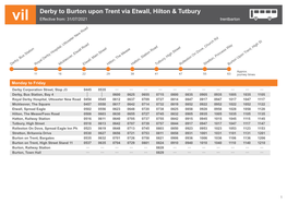 Burton Upon Trent to Derby Via Tutbury, Hilton & Etwall