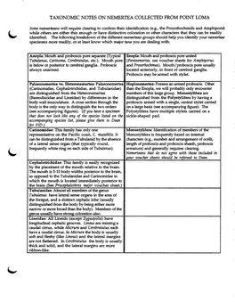 Taxonomic Notes on Nemertea Collected from Point Loma