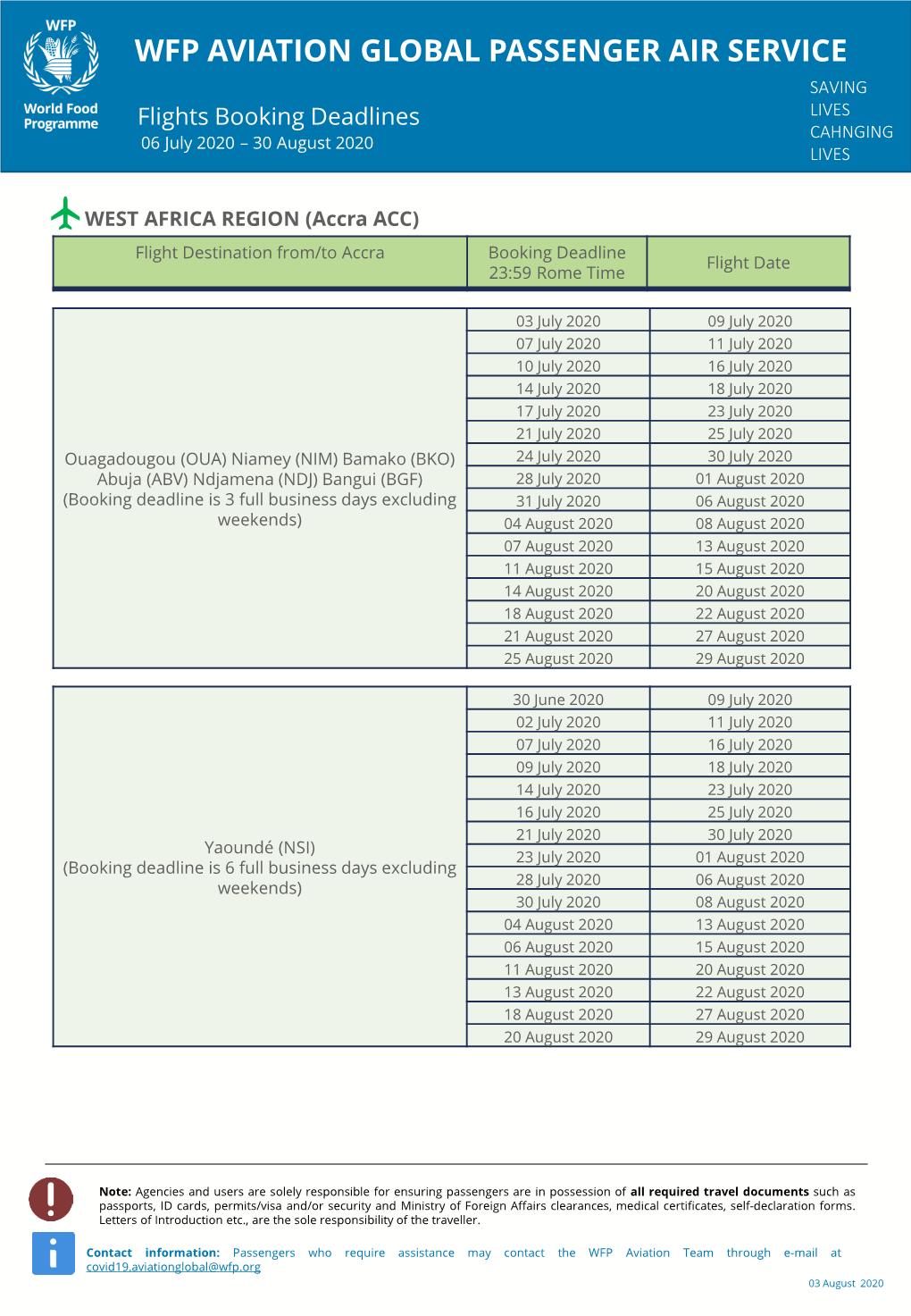 Instructions Slide Useful Tips to Correctly Edit This Powerpoint Template