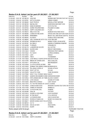 Redox DAS Artist List for Period: 01.08.2020
