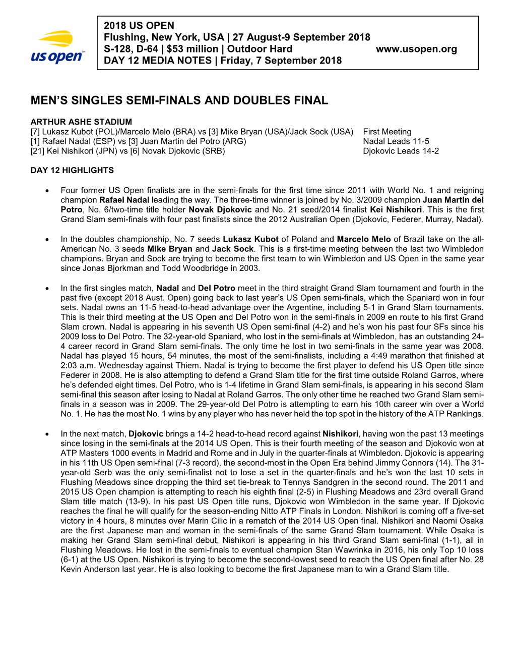 Men's Singles Semi-Finals and Doubles Final