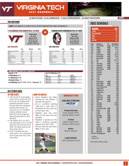 Virginia Tech Notes