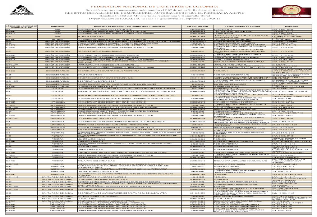 FEDERACION NACIONAL DE CAFETEROS DE COLOMBIA Soy Cafetero, Soy Transparente, Solo Tramito El PIC De Mi Café
