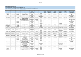 Weekly Schedule of Roadworks in the Borough