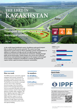 EBRD Country Results Snapshot