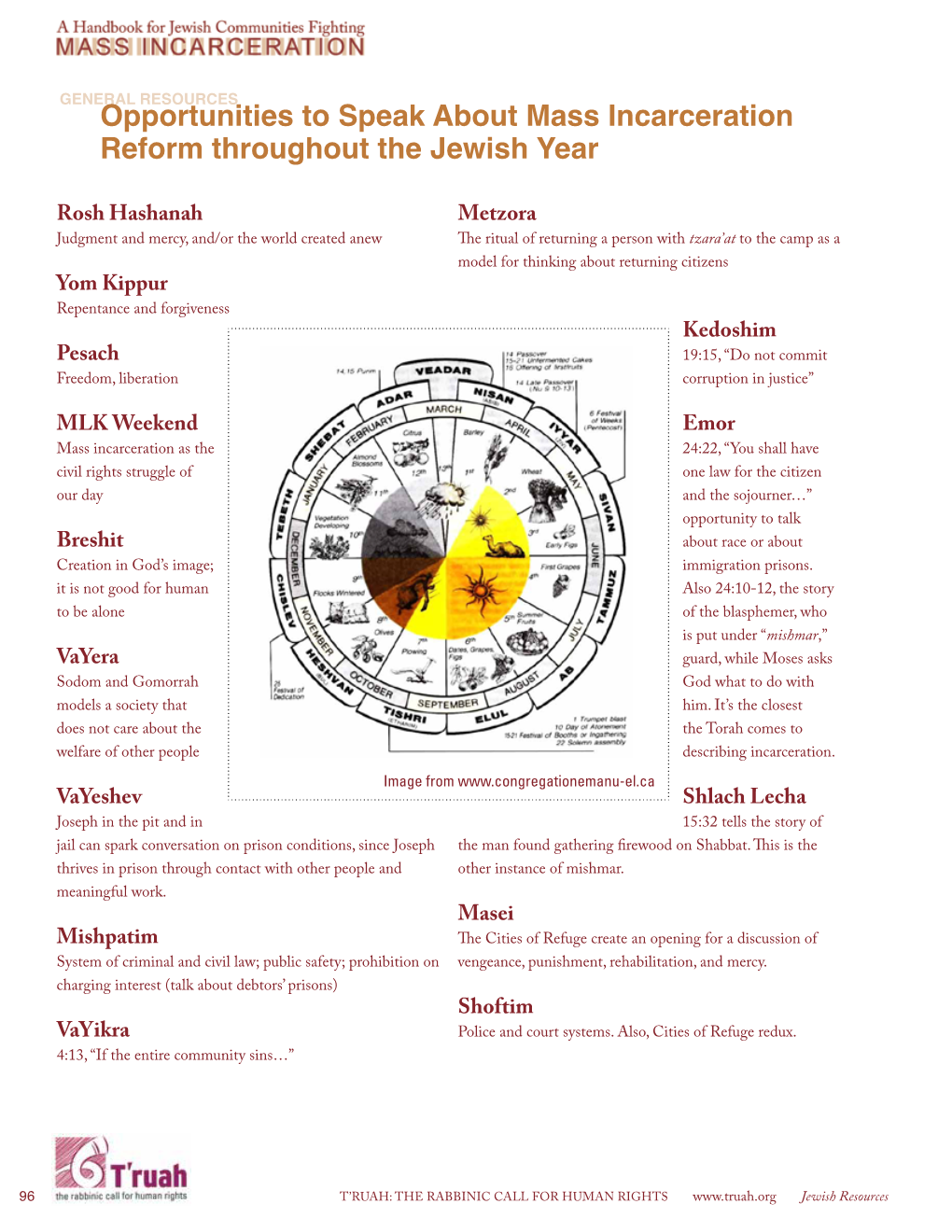 Opportunities to Speak About Mass Incarceration Reform Throughout the Jewish Year