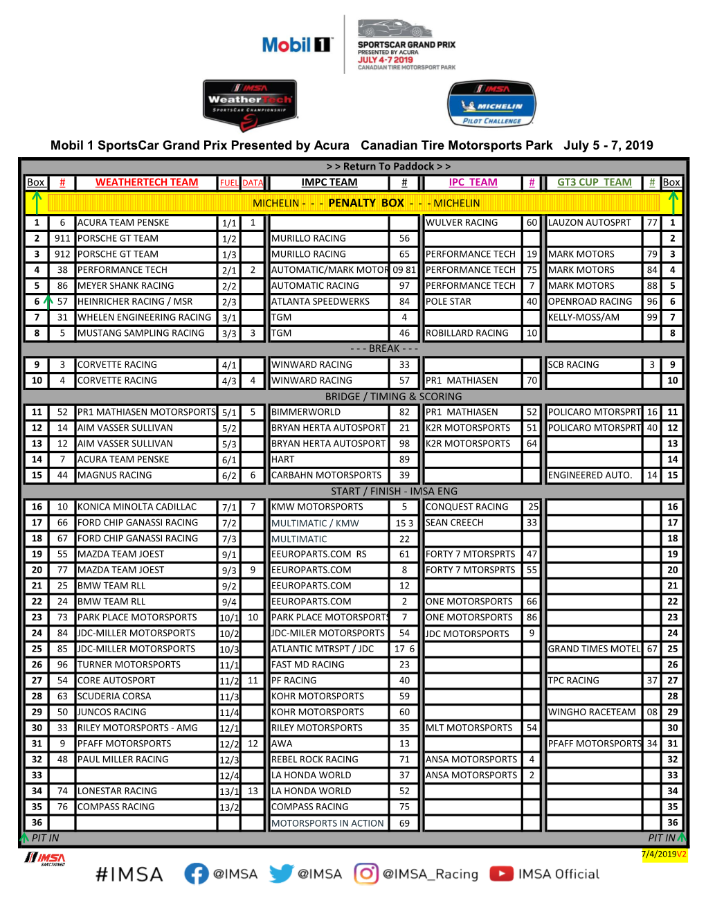 MICHELIN Mobil 1 Sportscar Grand Prix Presented by Acura