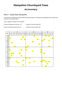Hampshire Churchyard Yews an Inventory