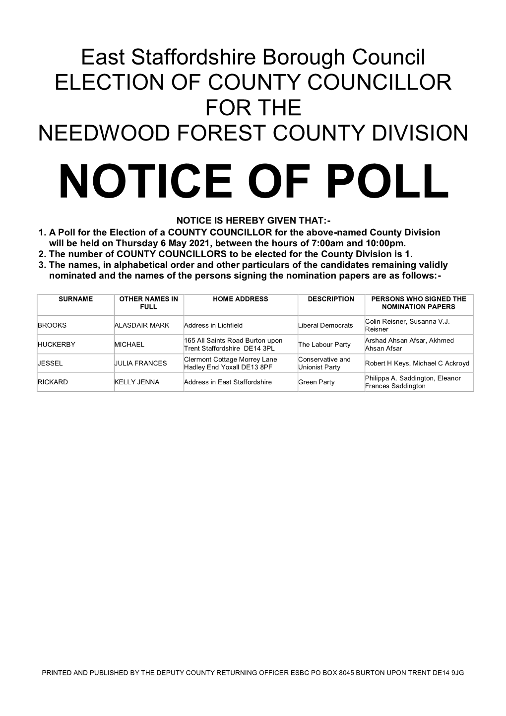 Notice-Of-Poll-Needwood-Forest-21.Pdf