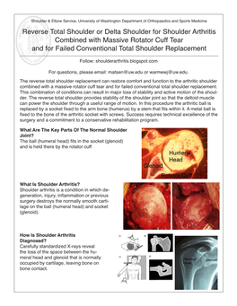 Reverse Total Shoulder Or Delta Shoulder for Shoulder Arthritis Combined with Massive Rotator Cuff Tear and for Failed Conventional Total Shoulder Replacement
