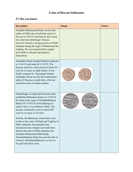 Coins of Deccan Sultanates 5.1 Do You Know