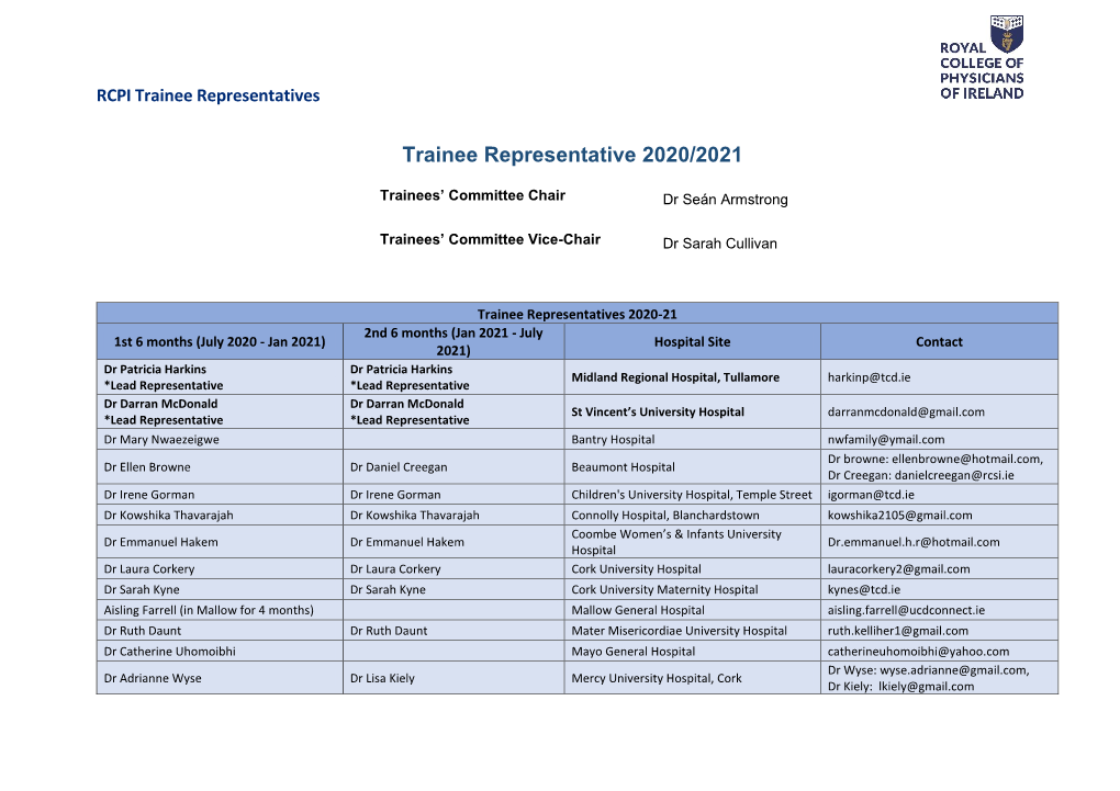 Trainee Representative 2020/2021