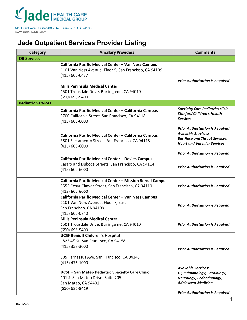 Jade Outpatient Services Provider Listing