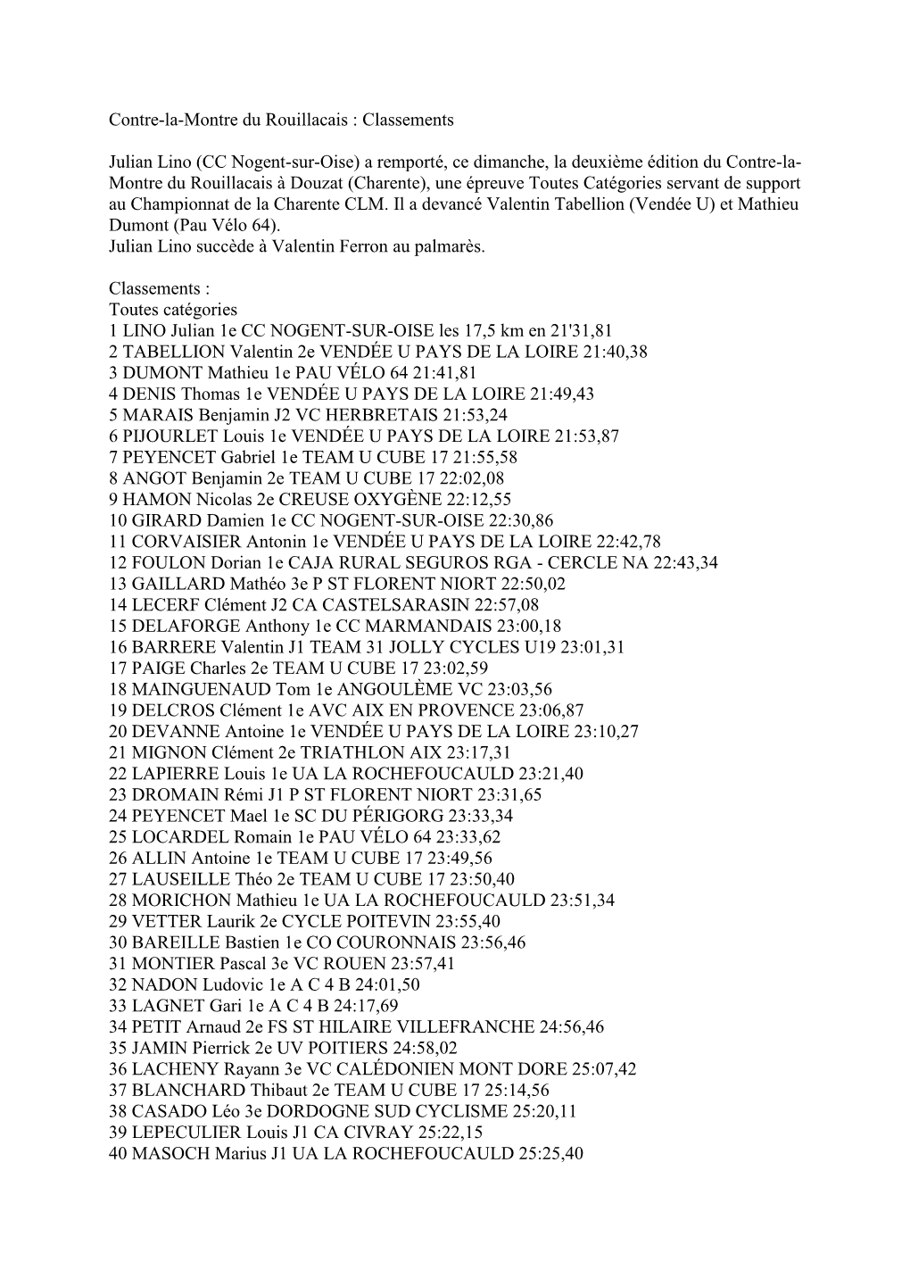 CLM Douzat Résultats