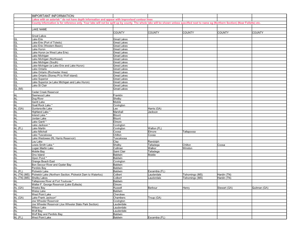 IMPORTANT INFORMATION: Lakes with an Asterisk * Do Not Have Depth Information and Appear with Improvised Contour Lines County Information Is for Reference Only