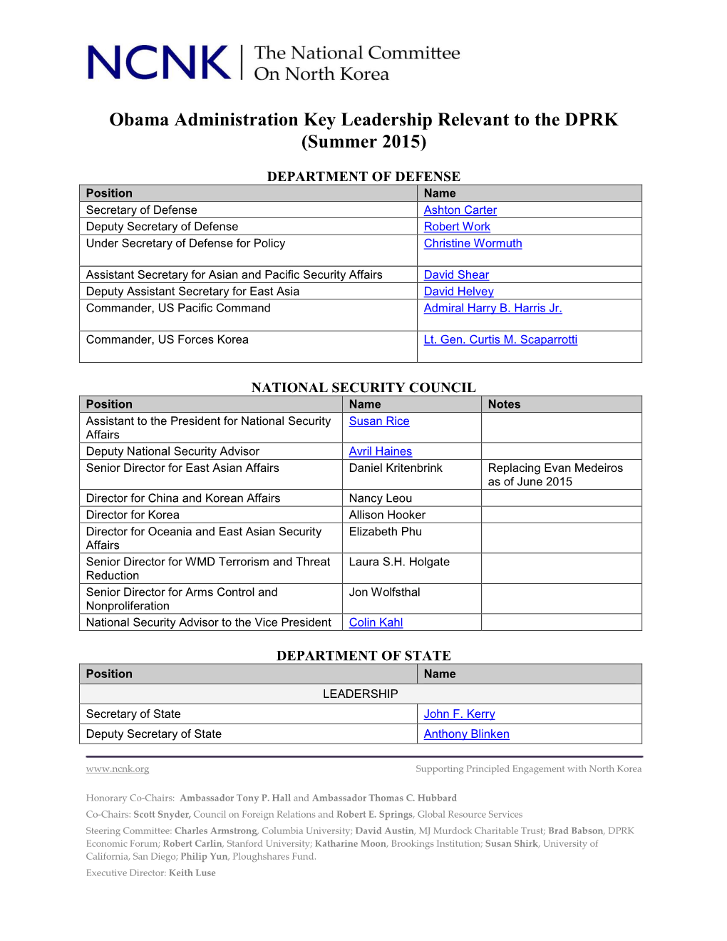 Obama Administration Key Leadership Relevant to the DPRK (Summer 2015)