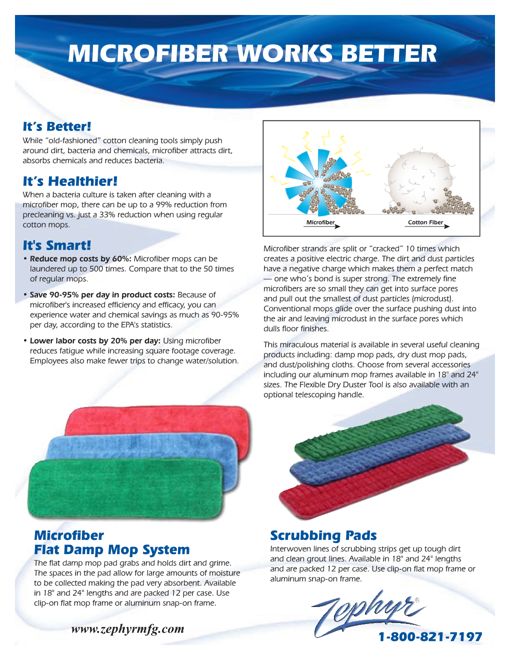 Microfiber Info Sheet