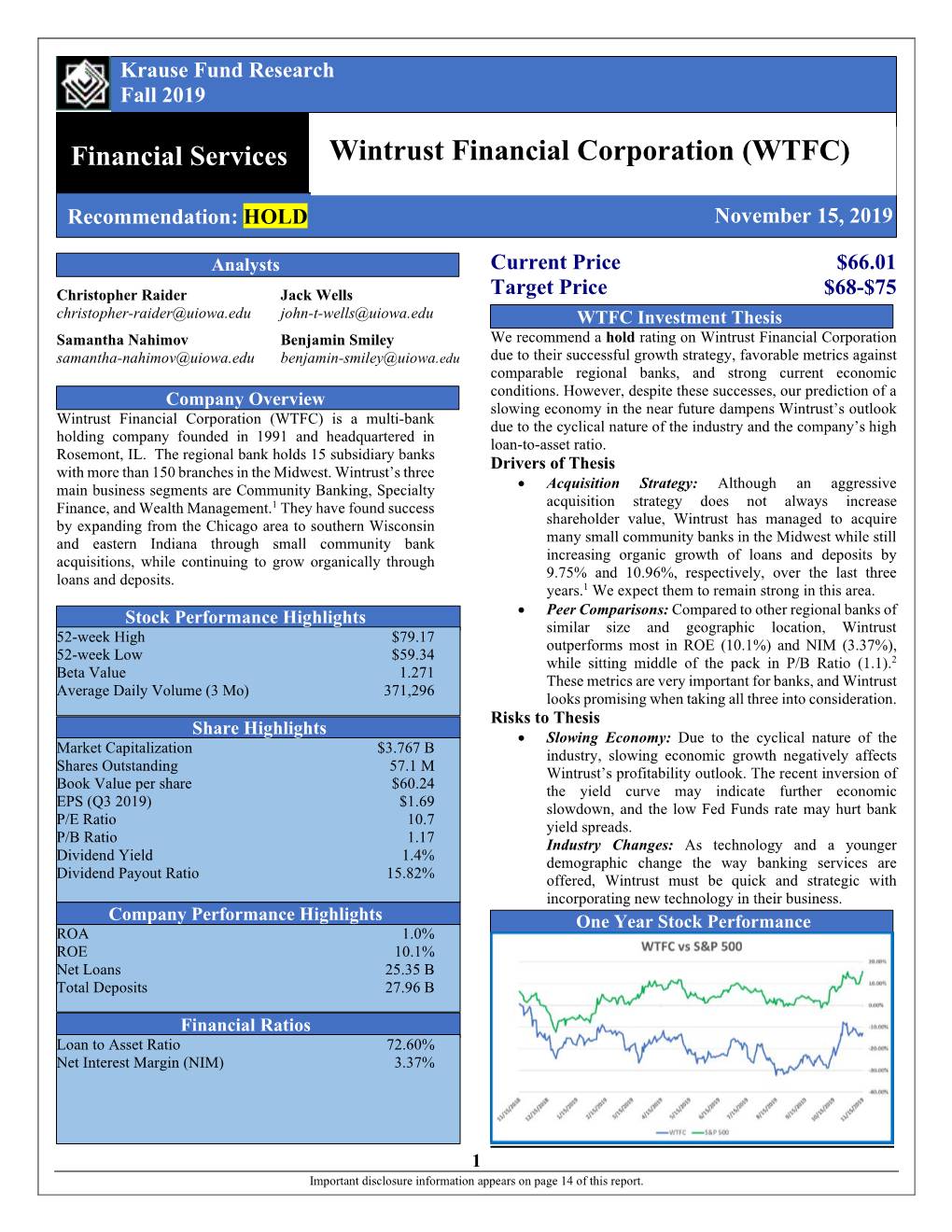 Wintrust Financial Corporation (WTFC)