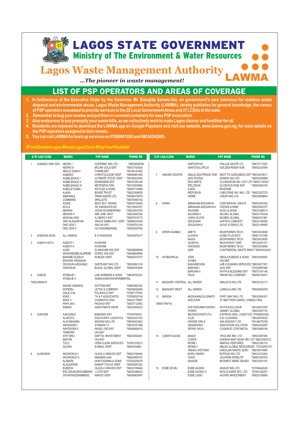 List of Psp Operators and Areas of Coverage 1