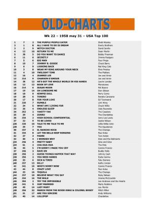 Wk 22 – 1958 May 31 – USA Top 100