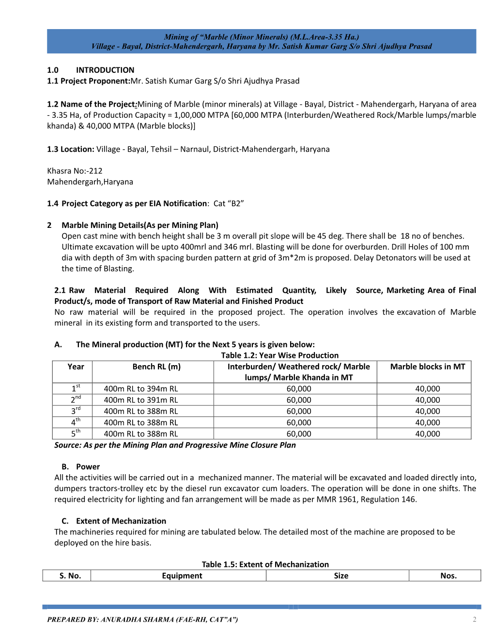 Mining of “Marble (Minor Minerals) (M.L.Area-3.35 Ha.) Village - Bayal, District-Mahendergarh, Haryana by Mr