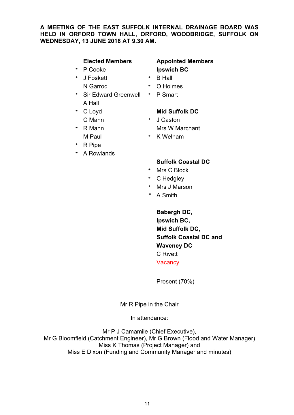 A Meeting of the East Suffolk Internal Drainage Board Was Held in Orford Town Hall, Orford, Woodbridge, Suffolk on Wednesday, 13 June 2018 at 9.30 Am