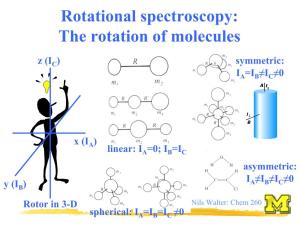 Rotational Spectroscopy: the Rotation of Molecules