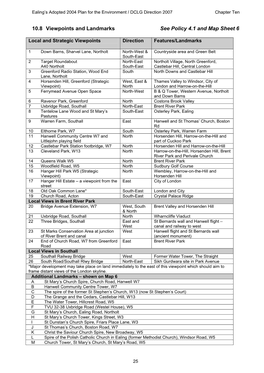 10.8 Viewpoints and Landmarks See Policy 4.1 and Map Sheet 6