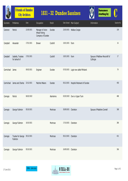1831 - 32 Dundee Sassines Starting by C