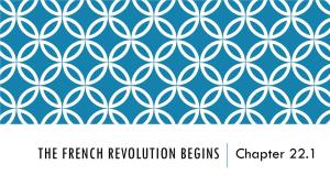 THE FRENCH REVOLUTION BEGINS Chapter 22.1 “The Breath of an Aristocrat Is the Death Rattle of Freedom.”