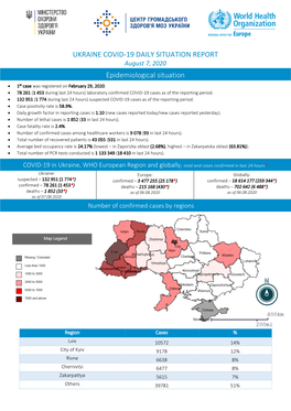 UKRAINE COVID-19 DAILY SITUATION REPORT August 7, 2020