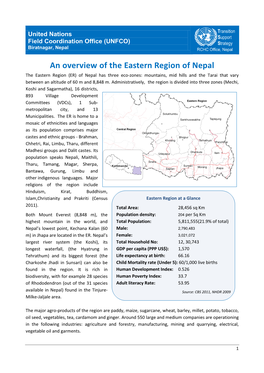 An Overview of the Eastern Region of Nepal