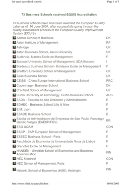 73 Business Schools Received EQUIS Accreditation 73 Business Schools