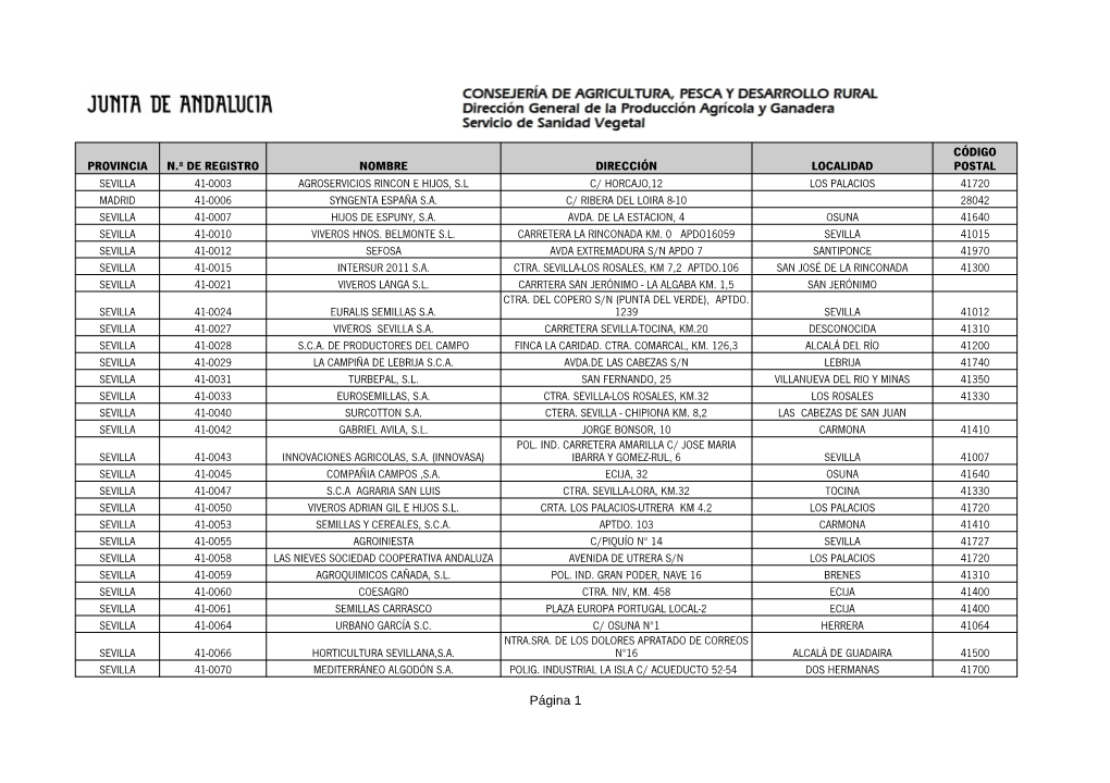 ROPI 20171129 Sevilla.Pdf